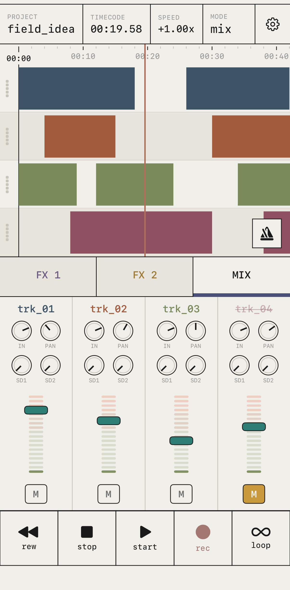 Mixer with four channel strips