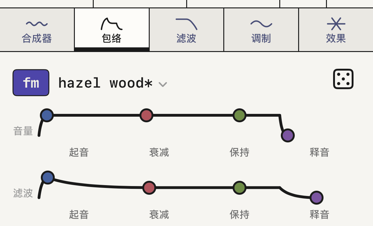 包络