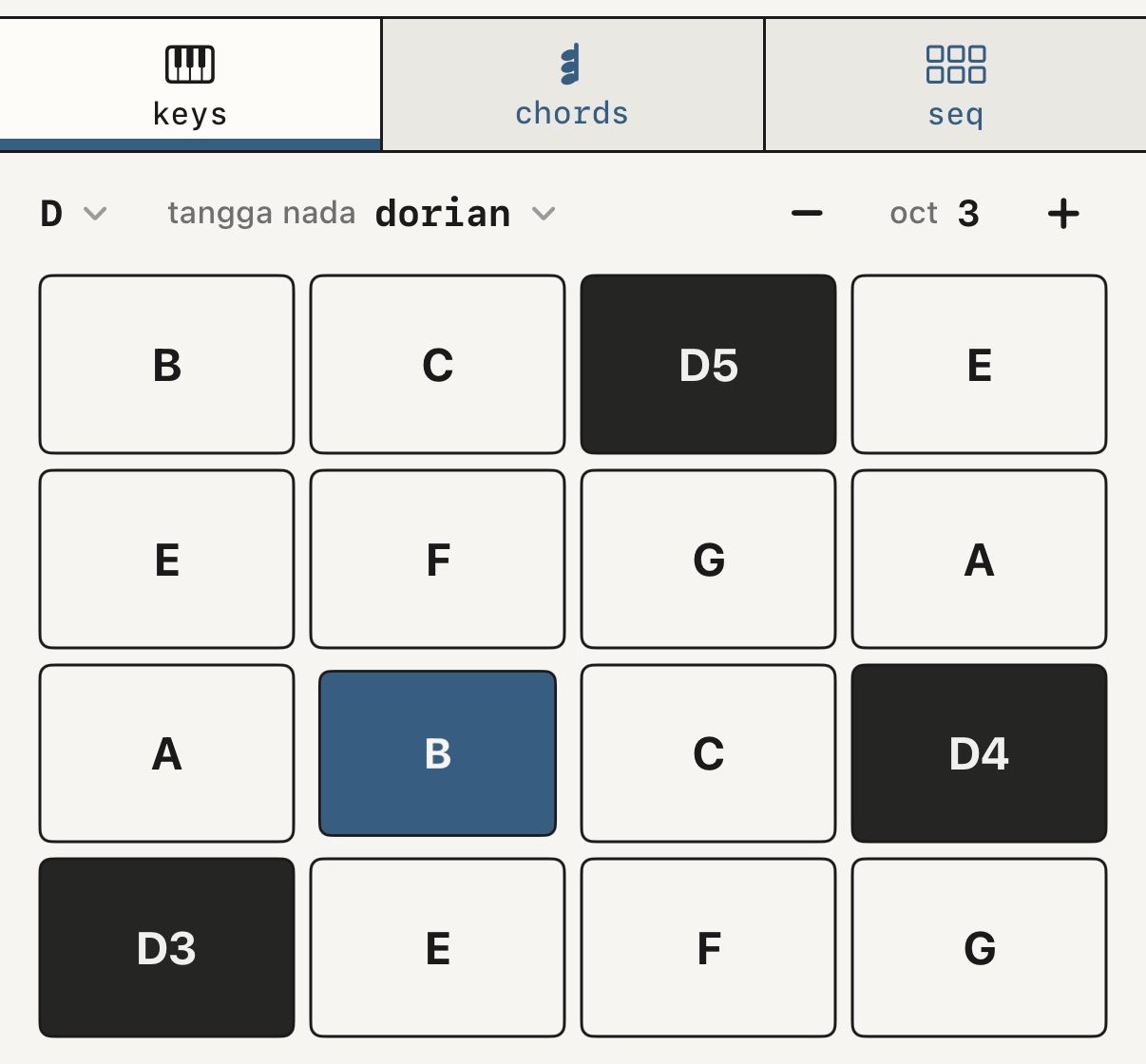 keys, dengan tonik, tangga nada, dan keyboard.