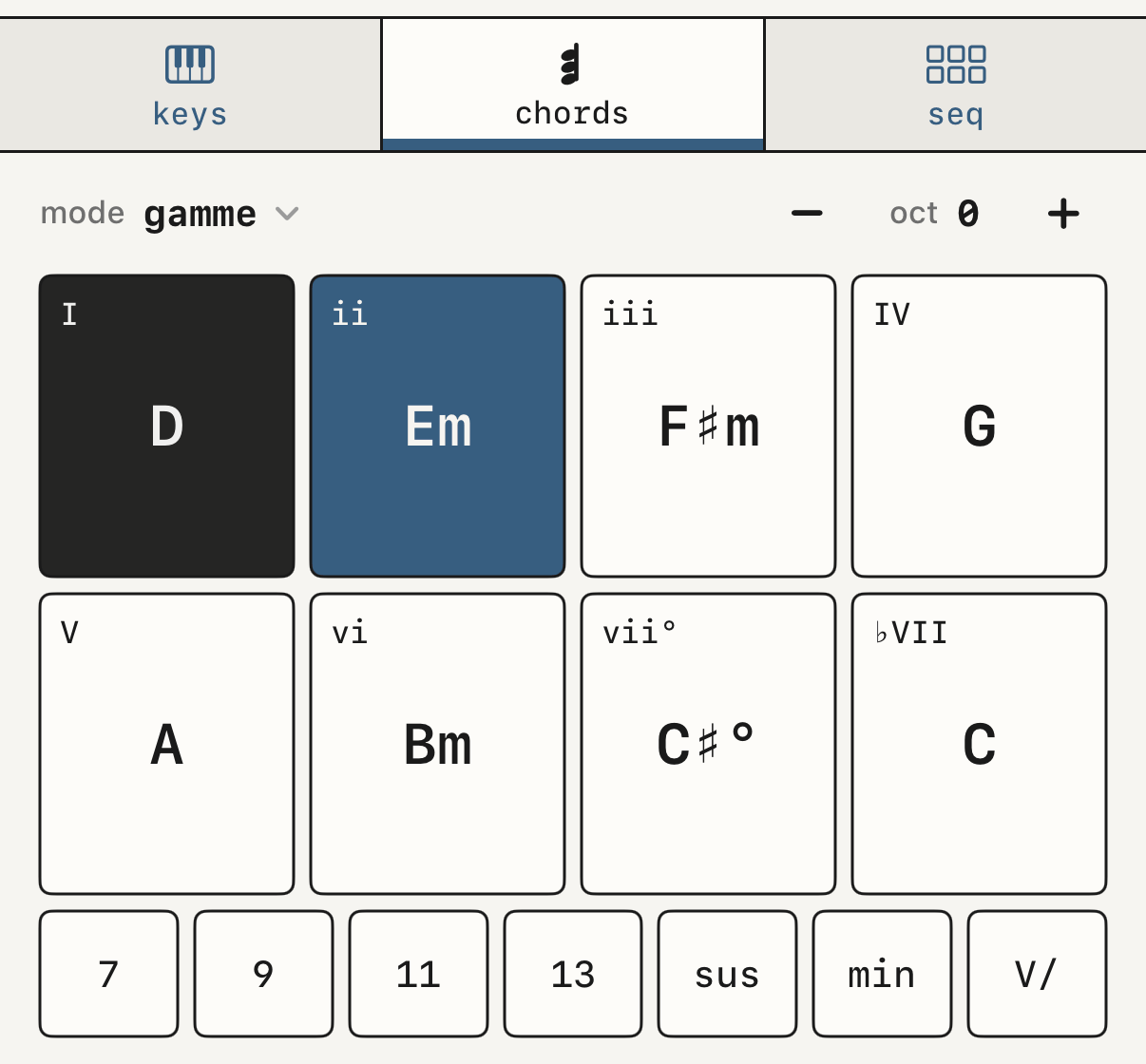 chords en gamme, avec la rangée de modificateurs.