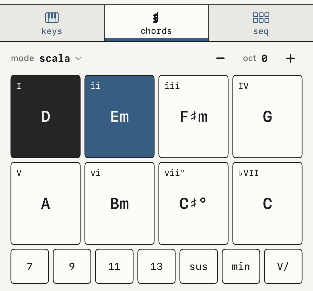 chords in scala, con la riga dei modificatori.
