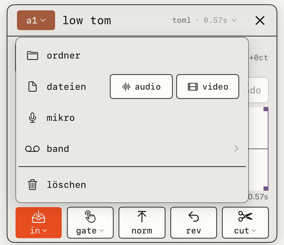 Die Orte, aus denen ein Sound kommen kann.