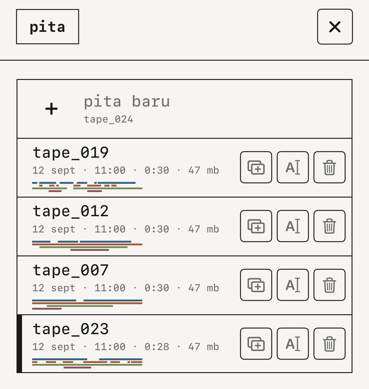 Daftar pita.
