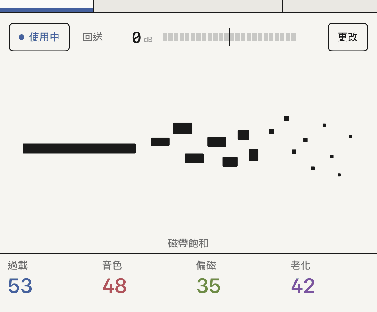 載入 磁帶飽和 的 fx 1，和它的四個旋鈕。
