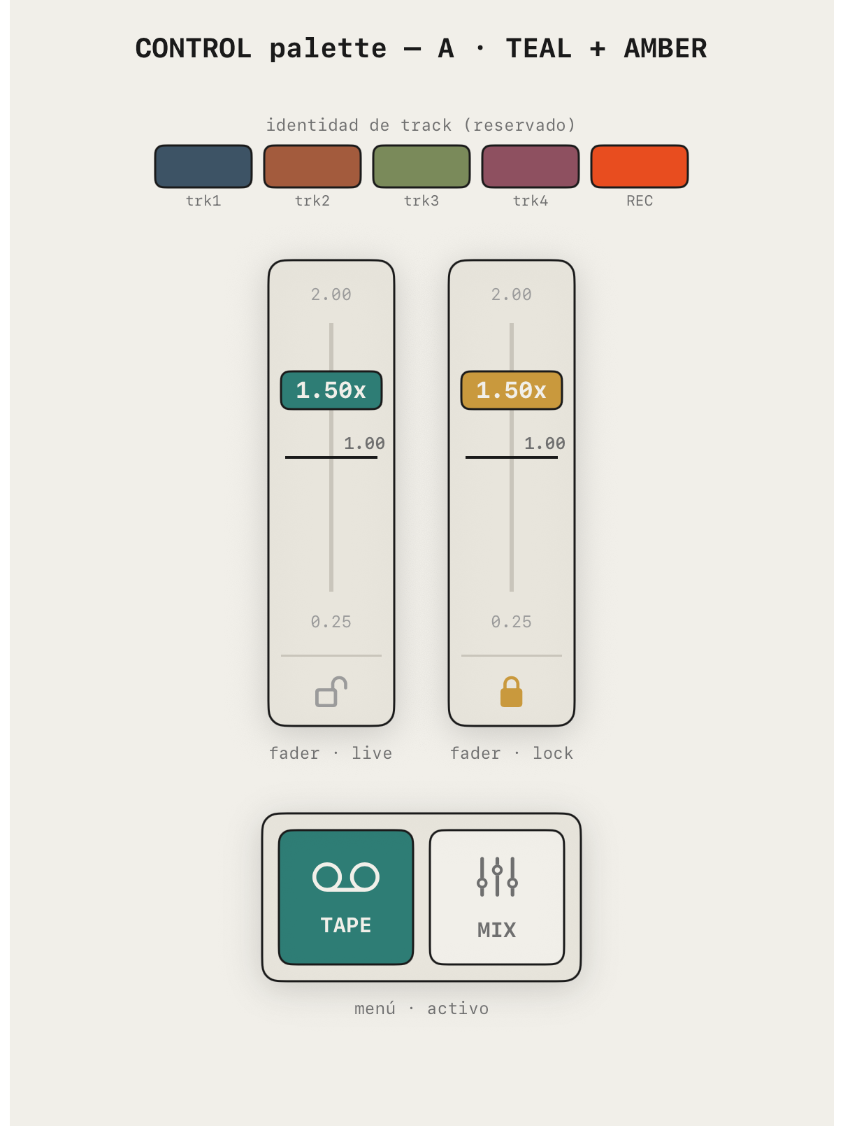 Control palette A: teal and amber