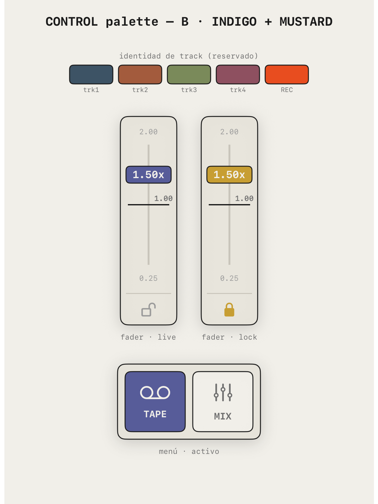 Control palette B: indigo and mustard