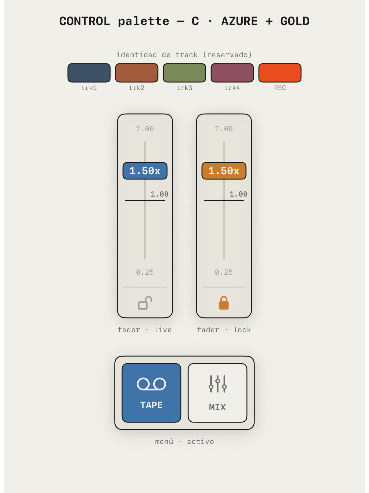 Control palette C: azure and gold
