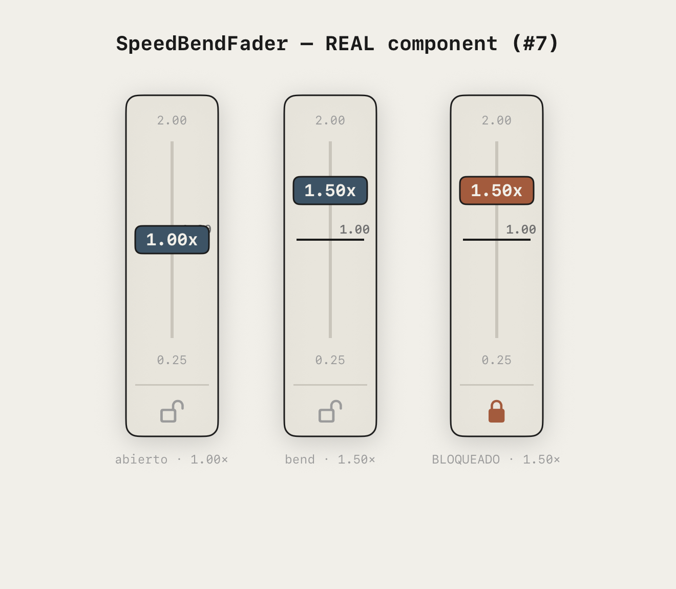 The speed control drawn in three states: resting, bending, locked