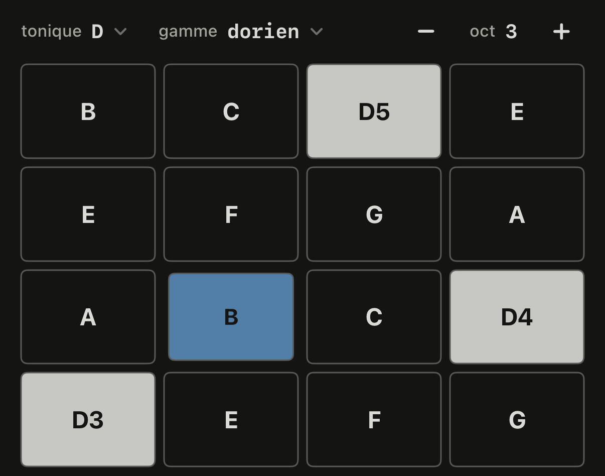 Keys avec une gamme d’usine et deux notes enfoncées.