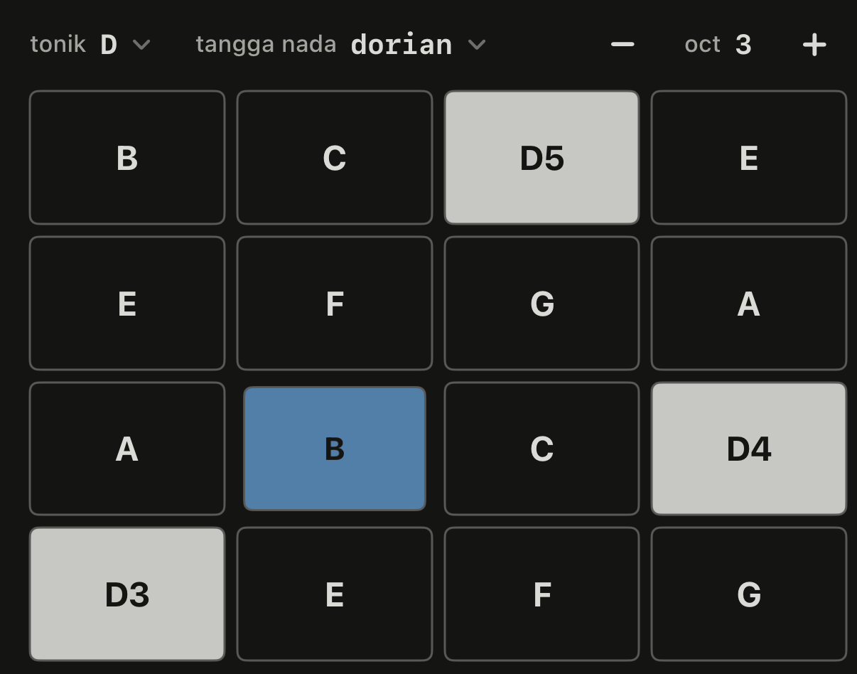 Keys dengan tangga nada bawaan dan dua nada ditekan.