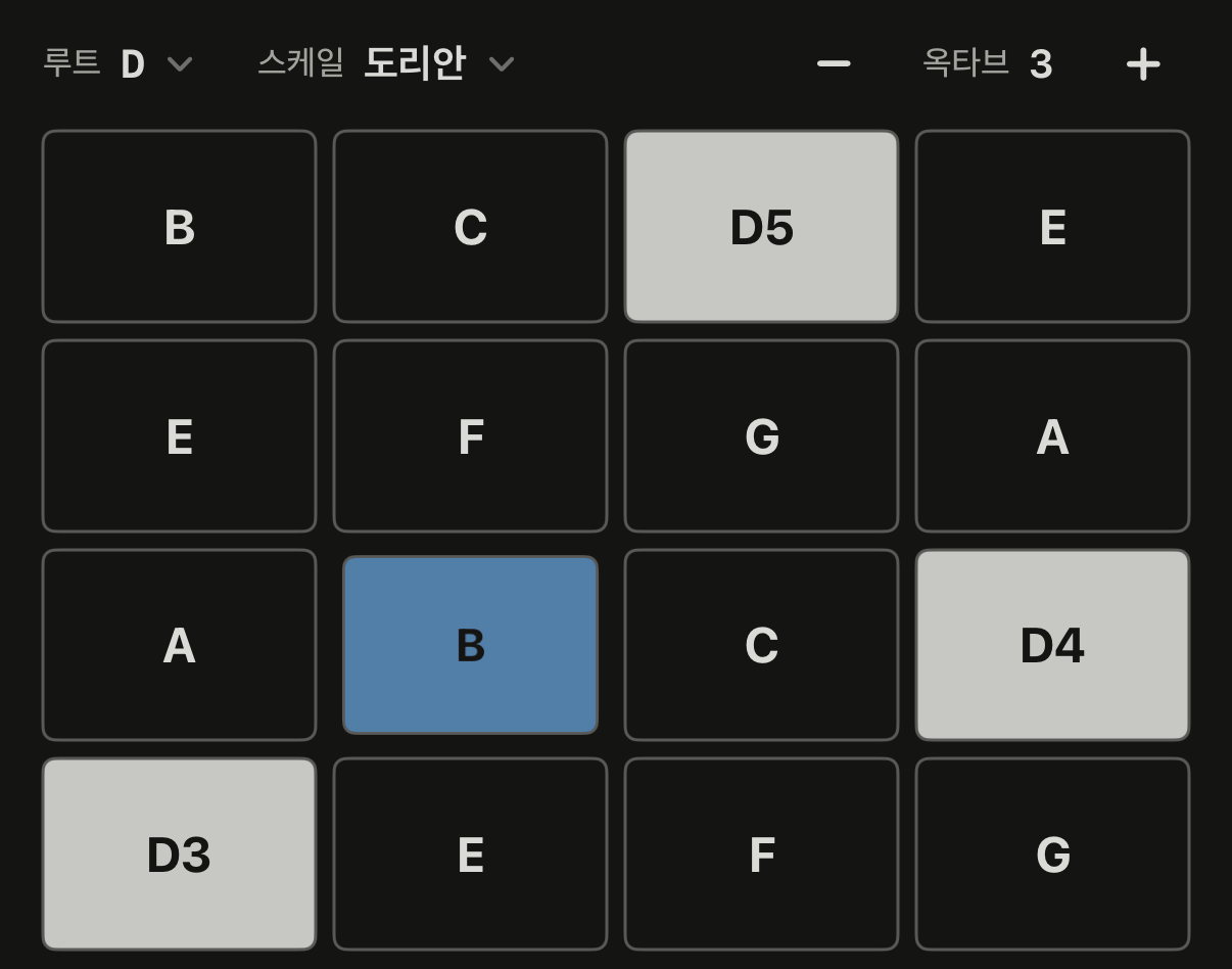 기본 스케일에서 두 음을 누른 건반.