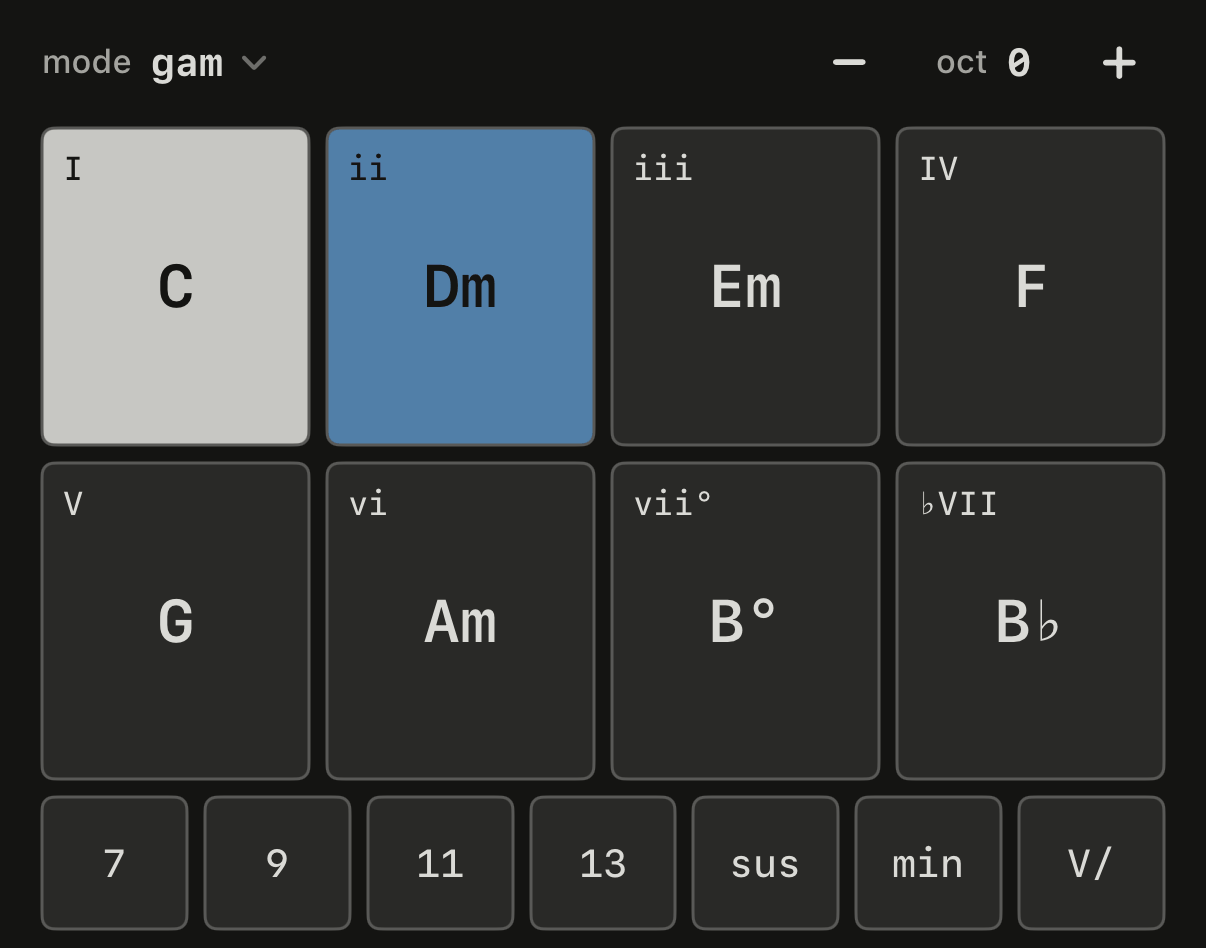 Gama göre chords, bir pad ve bir değiştirici basılı.