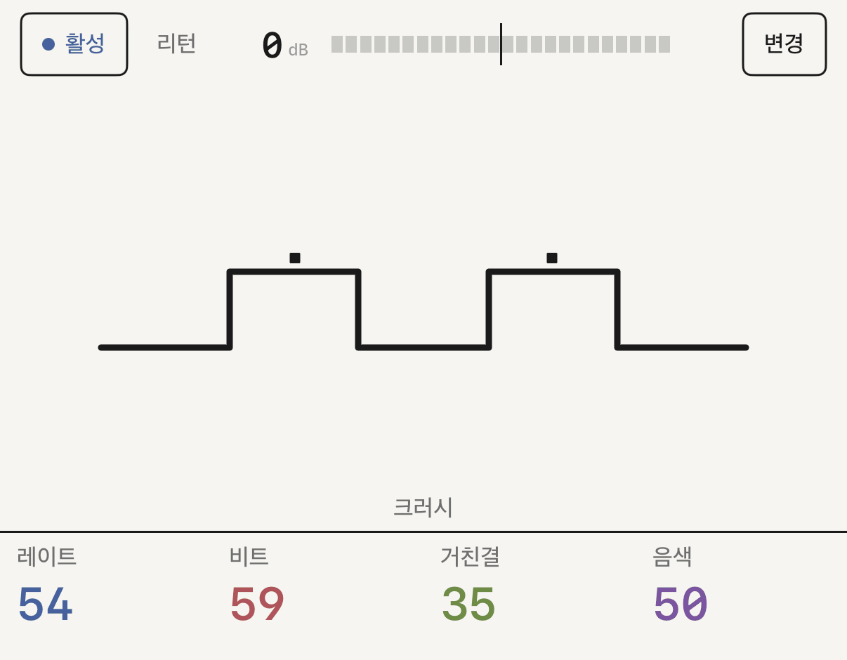 크러시를 넣은 fx 1과 노브 네 개.