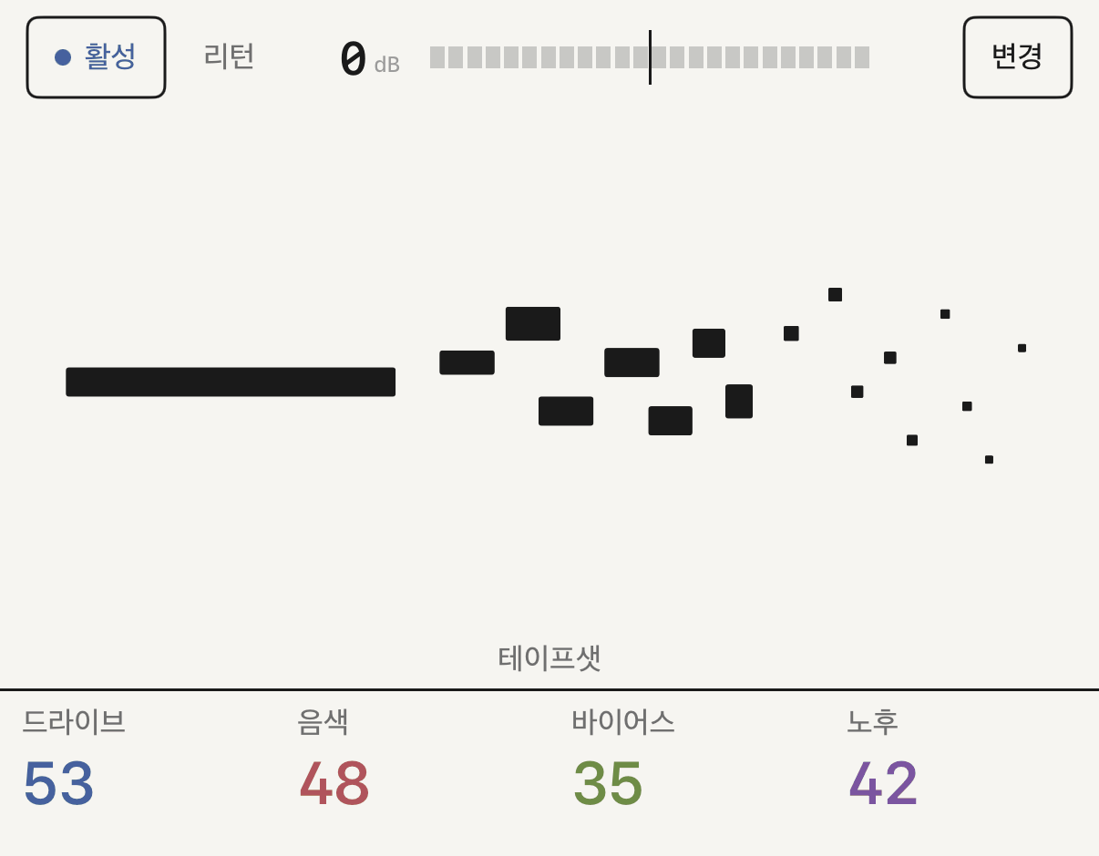 테이프샛을 넣은 fx 1과 노브 네 개.