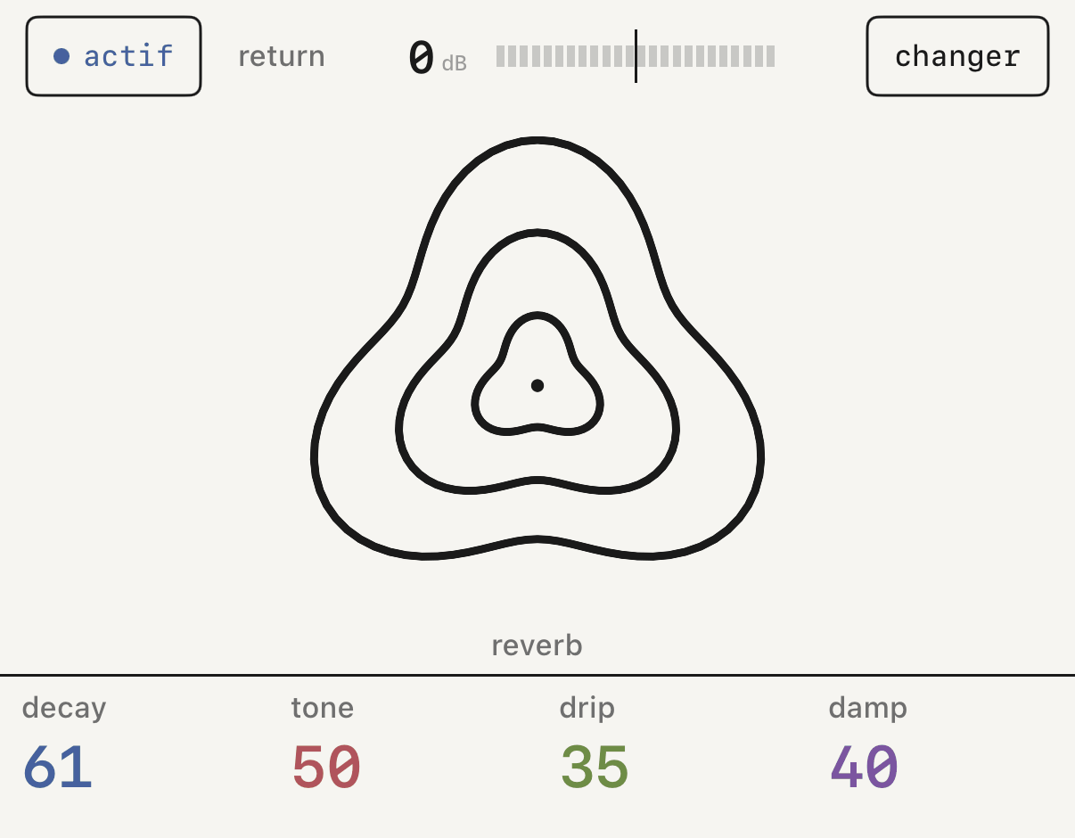fx 1 avec reverb et ses quatre commandes.