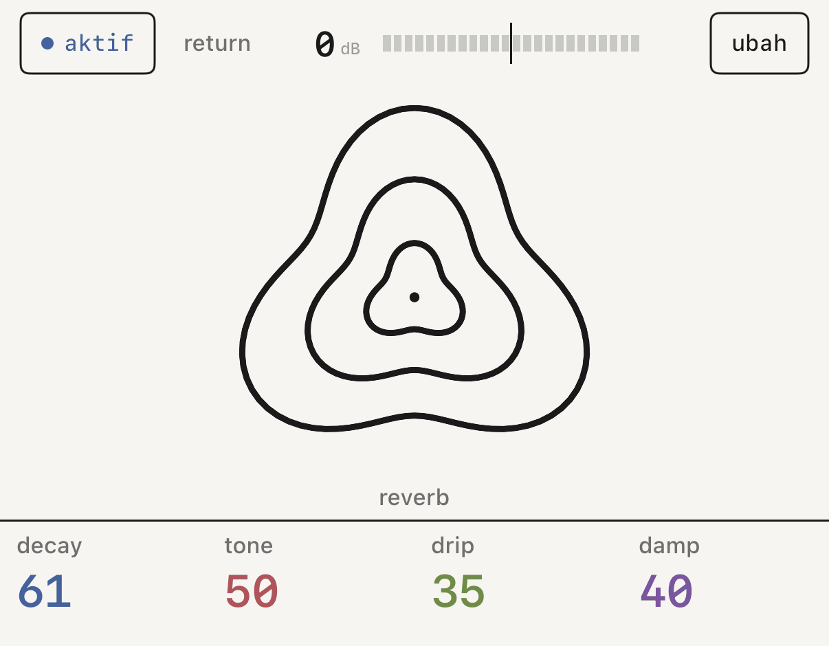 fx 1 dengan reverb dan empat knobnya.