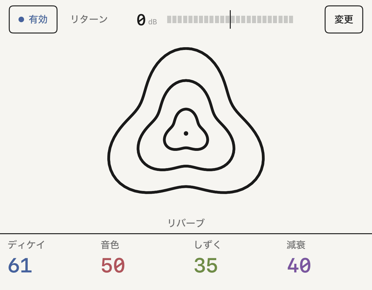 リバーブを入れたfx 1と、その4つのつまみ。