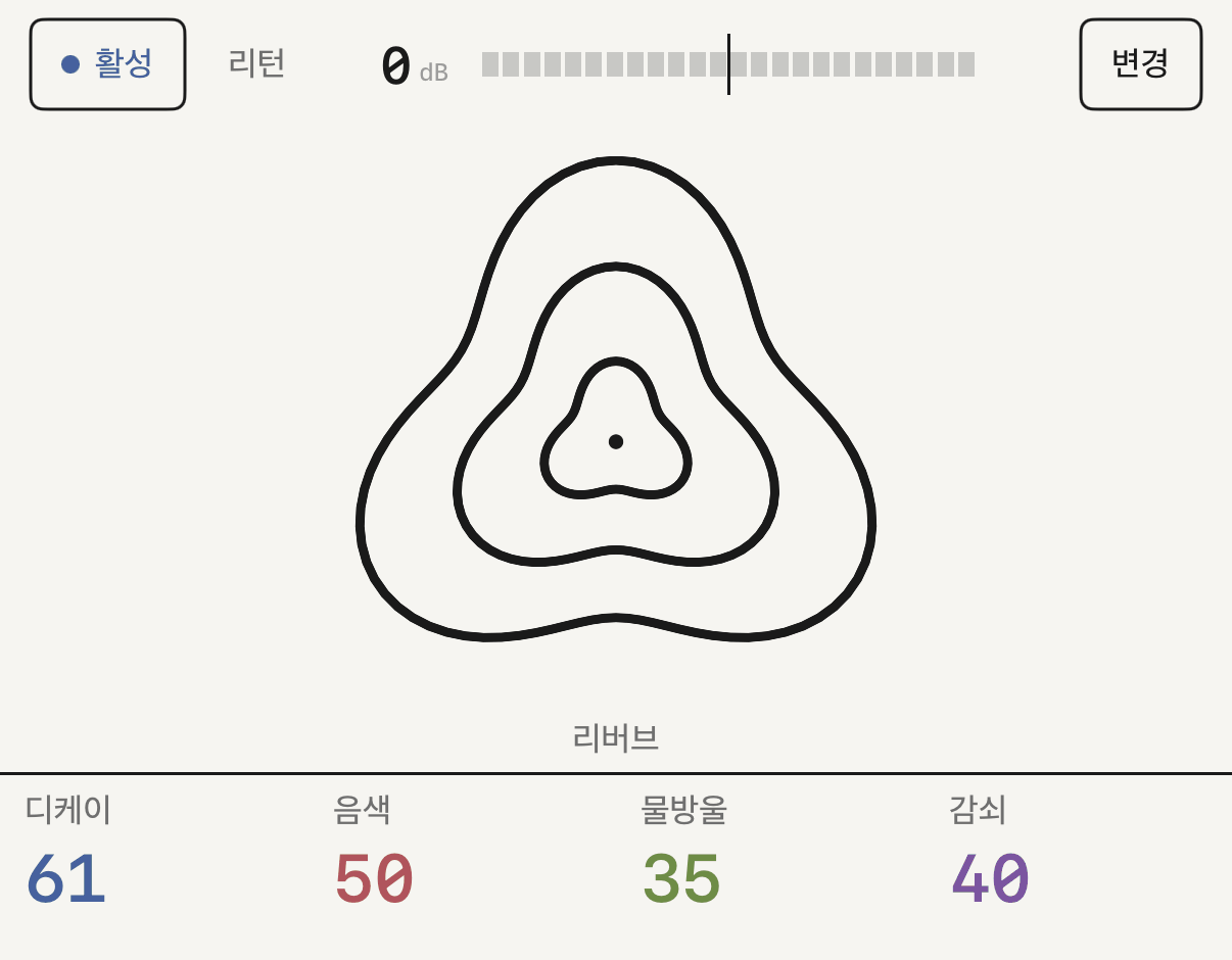 리버브를 넣은 fx 1과 노브 네 개.