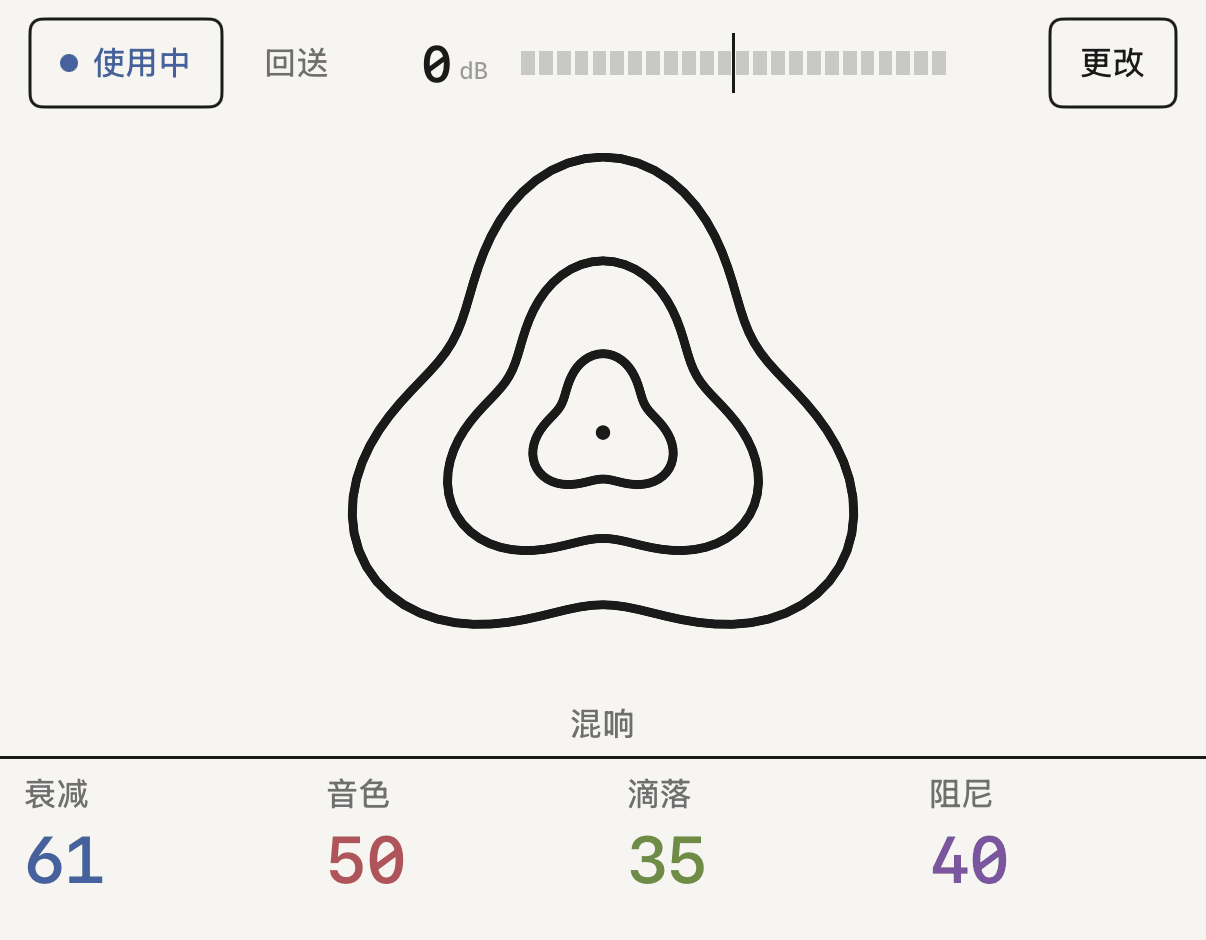 fx 1 上的混响,带四个旋钮。