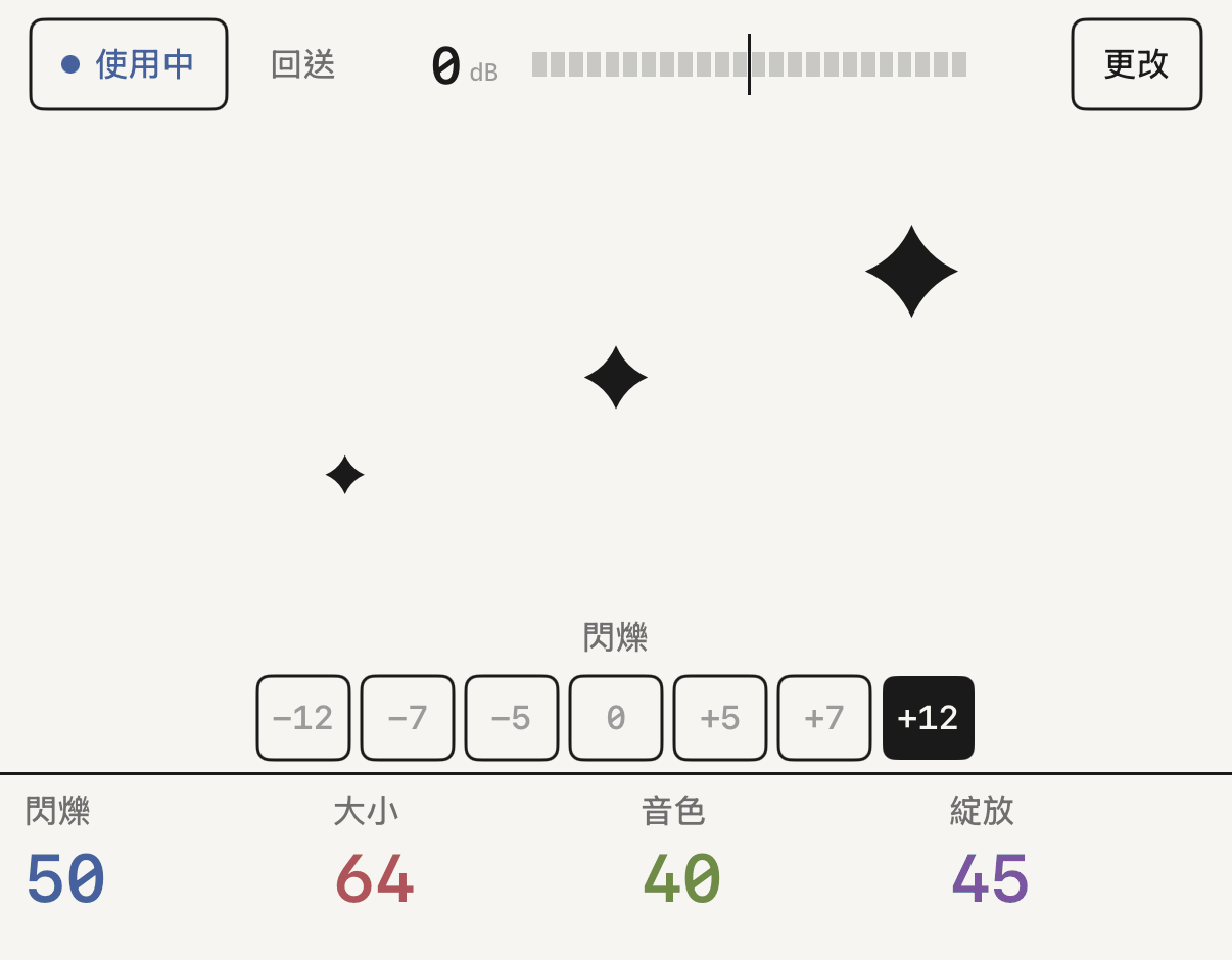 fx 1 上的閃爍,有四個旋鈕。