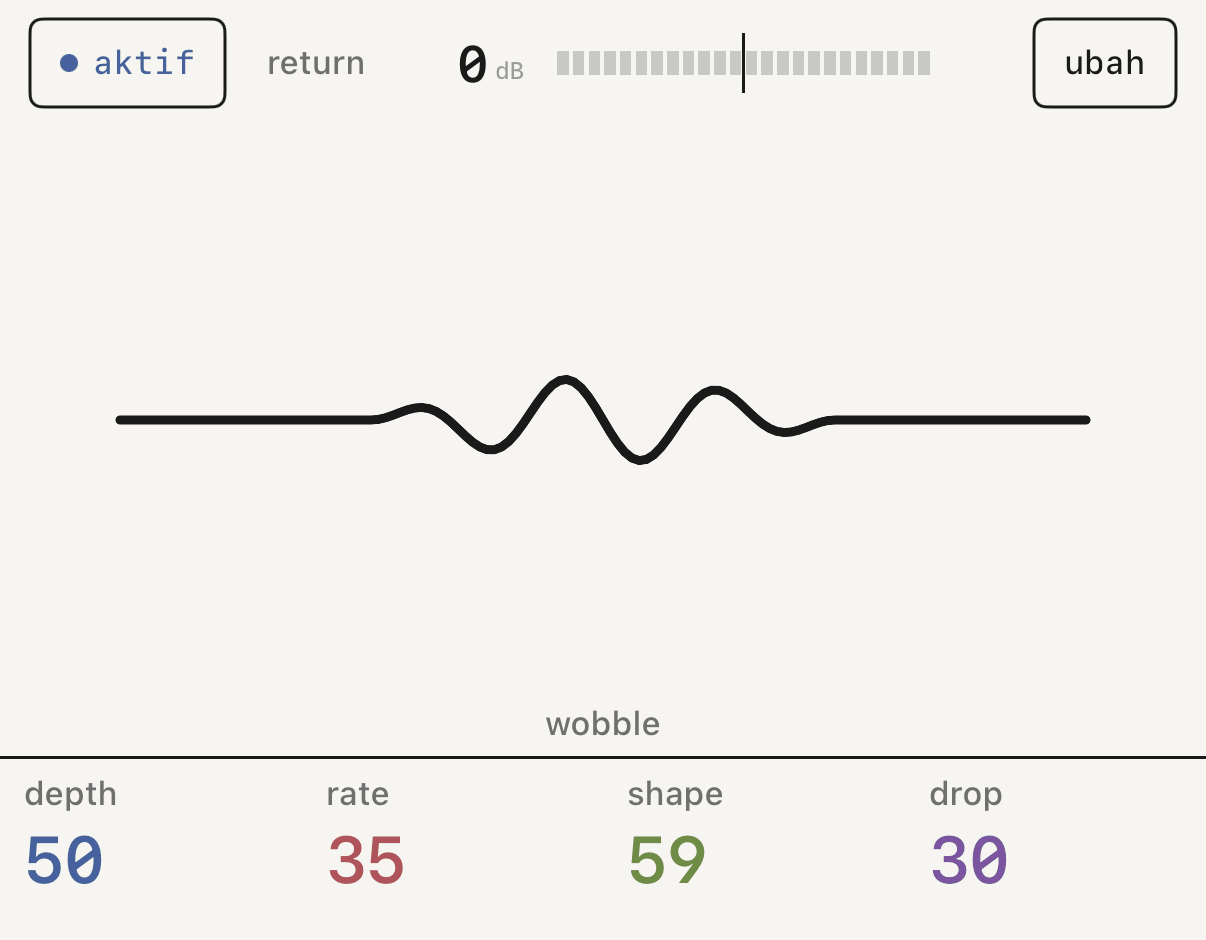 fx 1 dengan wobble dan empat knobnya.